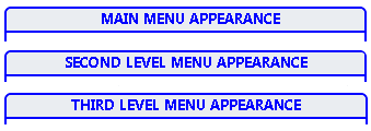 Menu Levels - Menu structure